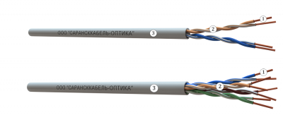 https://network-admin.s2s.am/product_images/64a806a6e1567/64a806a6e15e5UUTP cat5e.png